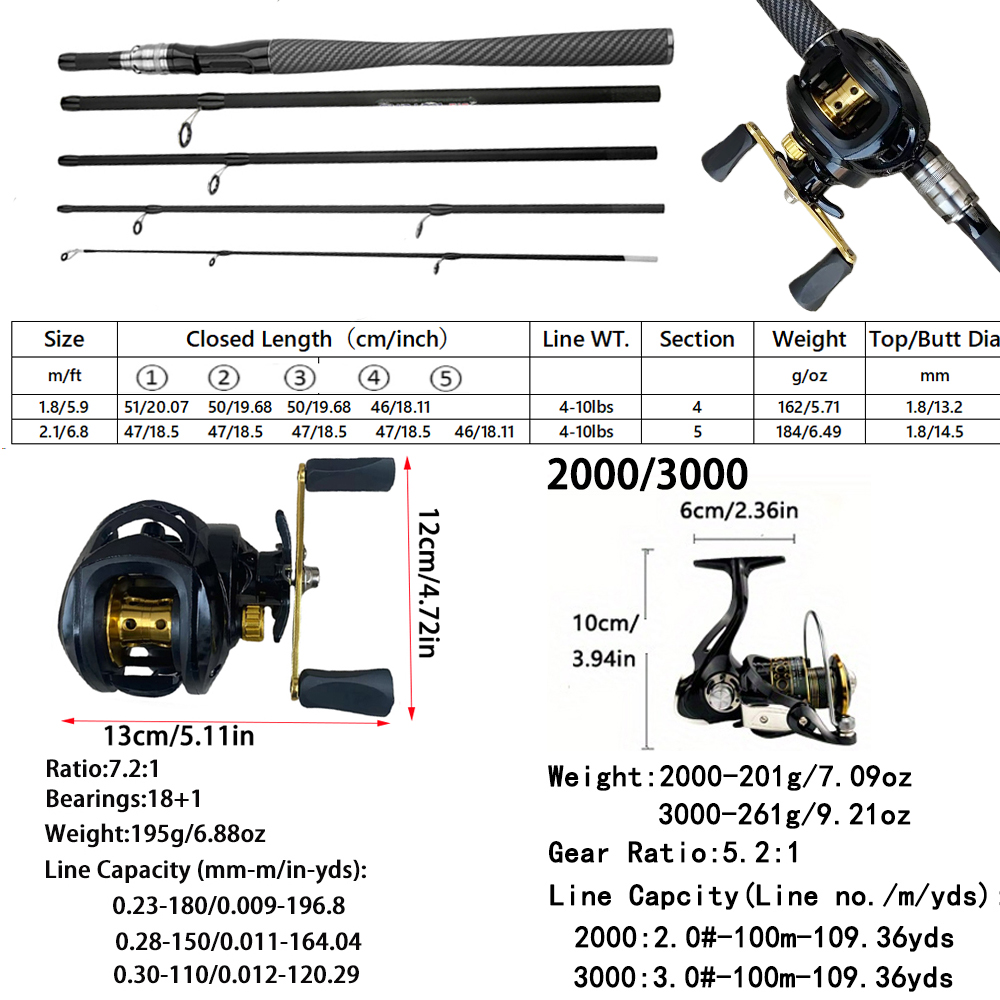 4/5섹션 캐스팅 스피닝 낚시 세트 1.8-2.1m 카 - Fishing Equipment Europe 리뷰 및 가격