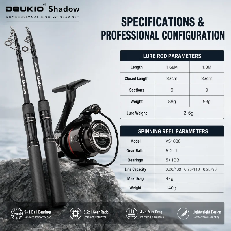 DEUKIO 1.68/1.8M 낚싯대 릴 콤보 초경량  - Fishing Equipment Europe 리뷰 및 가격