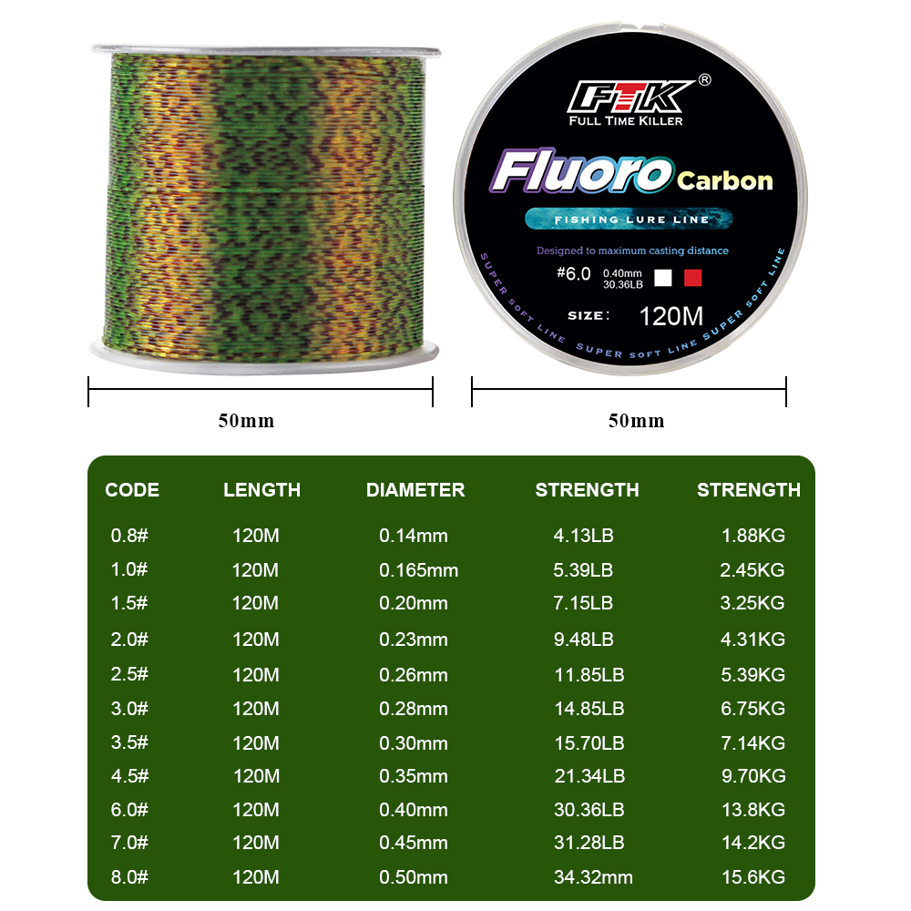 FTK 120m 보이지 않는 낚시 라인 반점 플루오로카 - Fluorocarbon Line 리뷰 및 가격