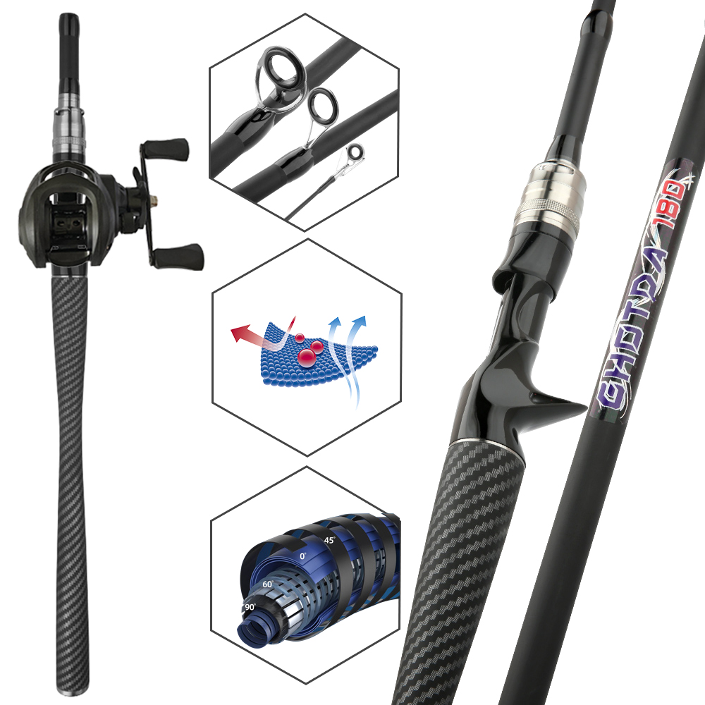 낚시 세트 베이트 캐스팅 루어 로드 및 릴 세트 루어  - Fishing Equipment Europe 리뷰 및 가격